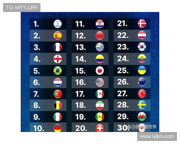 国足FIFA排名维持不变 位居世界第94亚洲第14